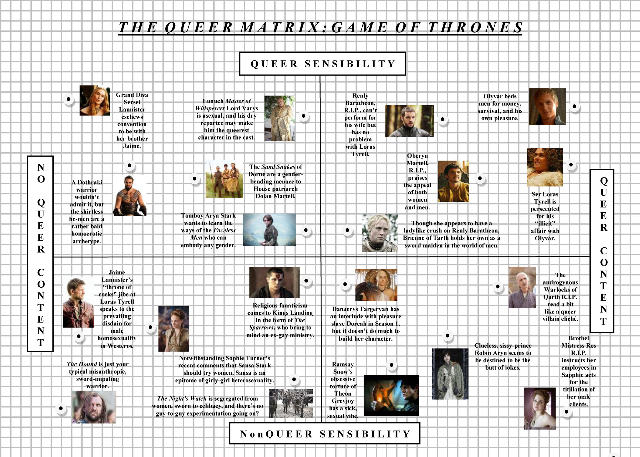 queer matrix game of thrones2